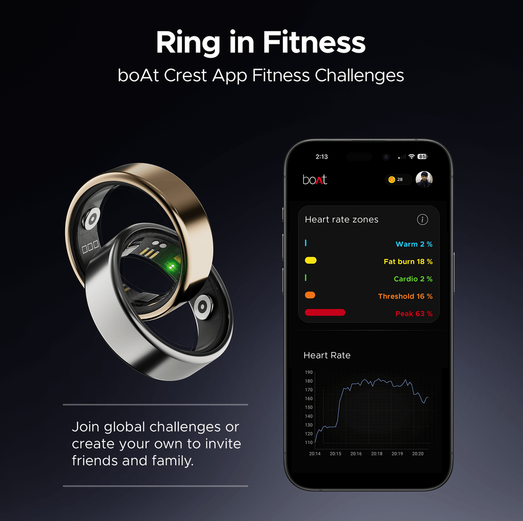 boAt  Smart Ring Active |Smart Ring with Stainless Steel Design, 90% Lighter, Health Monitoring, Magnetic Charging Case HME