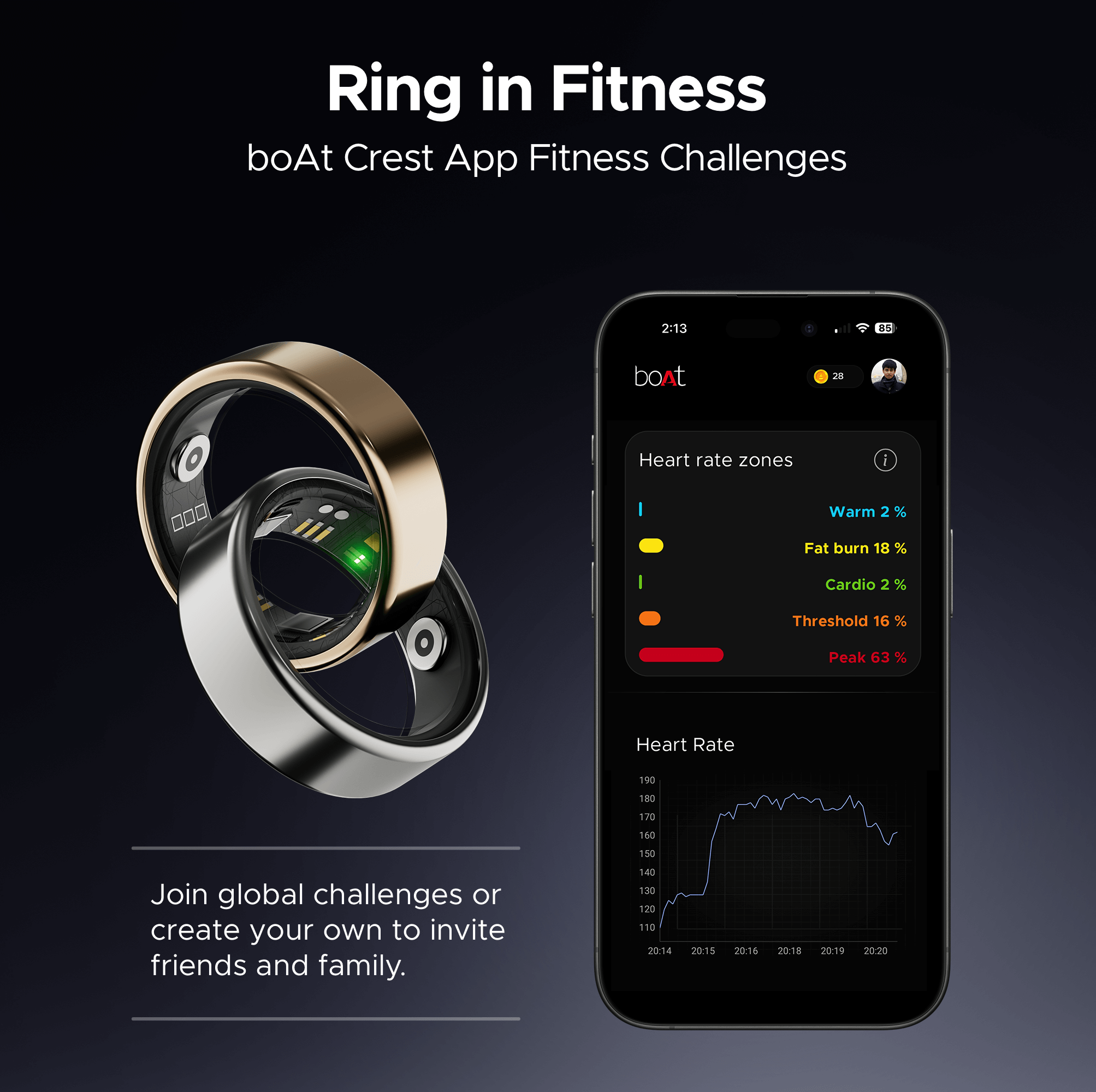 boAt  Smart Ring Active |Smart Ring with Stainless Steel Design, 90% Lighter, Health Monitoring, Magnetic Charging Case HME