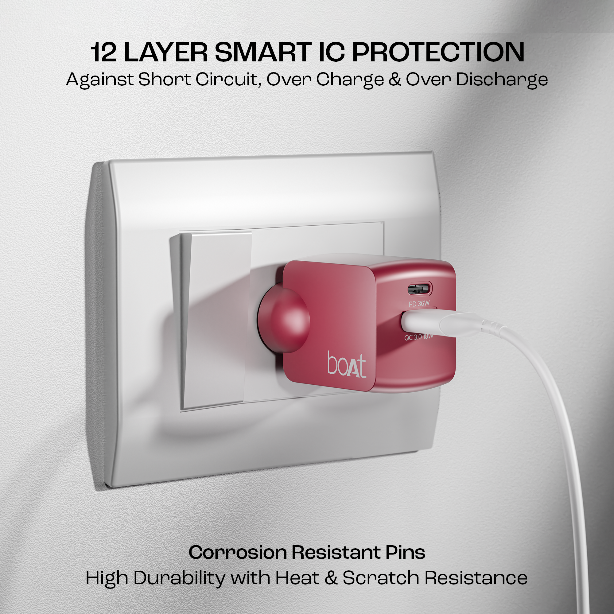 35W GAN Charger | 35W Fast Charger with GaN Chip Technology, 12 Layers of Smart IC Protection, Dual-Port Charging