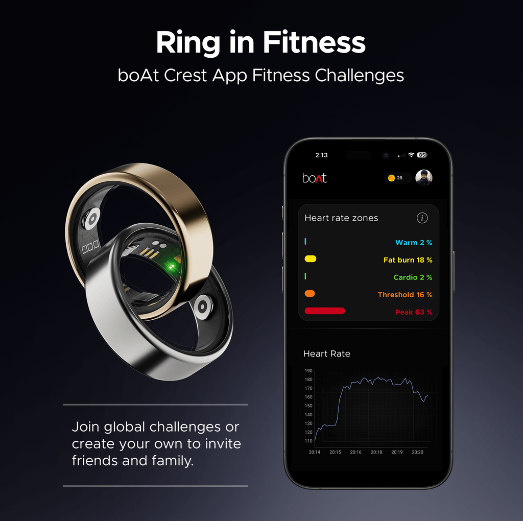 boAt  Smart Ring Active |Smart Ring with Stainless Steel Design, 90% Lighter, Health Monitoring, Magnetic Charging Case HME