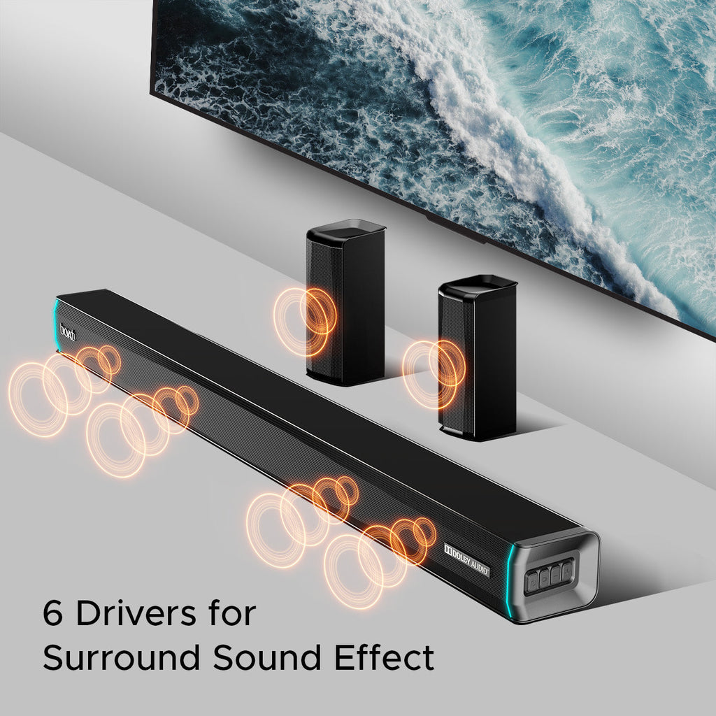 boAt Aavante Bar 5400D | 550W Bluetooth Soundbar, 5.1 Surround Sound System, Multi-connectivity , Multiple EQ Modes