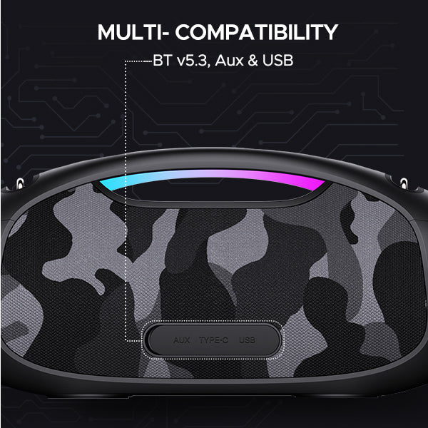 boAt Stone 1800 | Portable Bluetooth Speaker with 90W boAt Signature Sound, 5 Hours Playback, Bluetooth v5.3