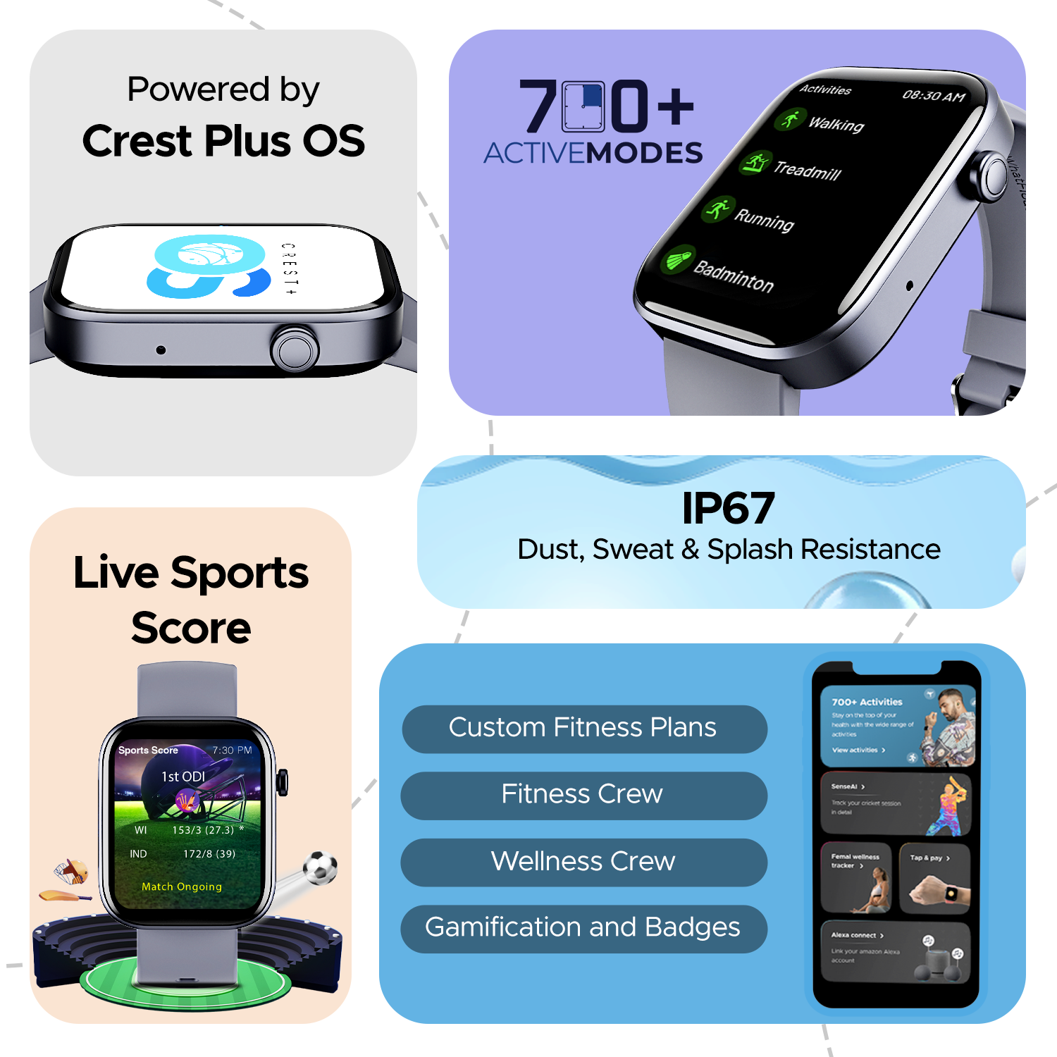 boAt Wave Call 2 | Smartwatch with Bluetooth Calling, 1.83" (4.64cm) HD Display, 700+ Active Modes, 1000+ Watch Faces, Crest OS+