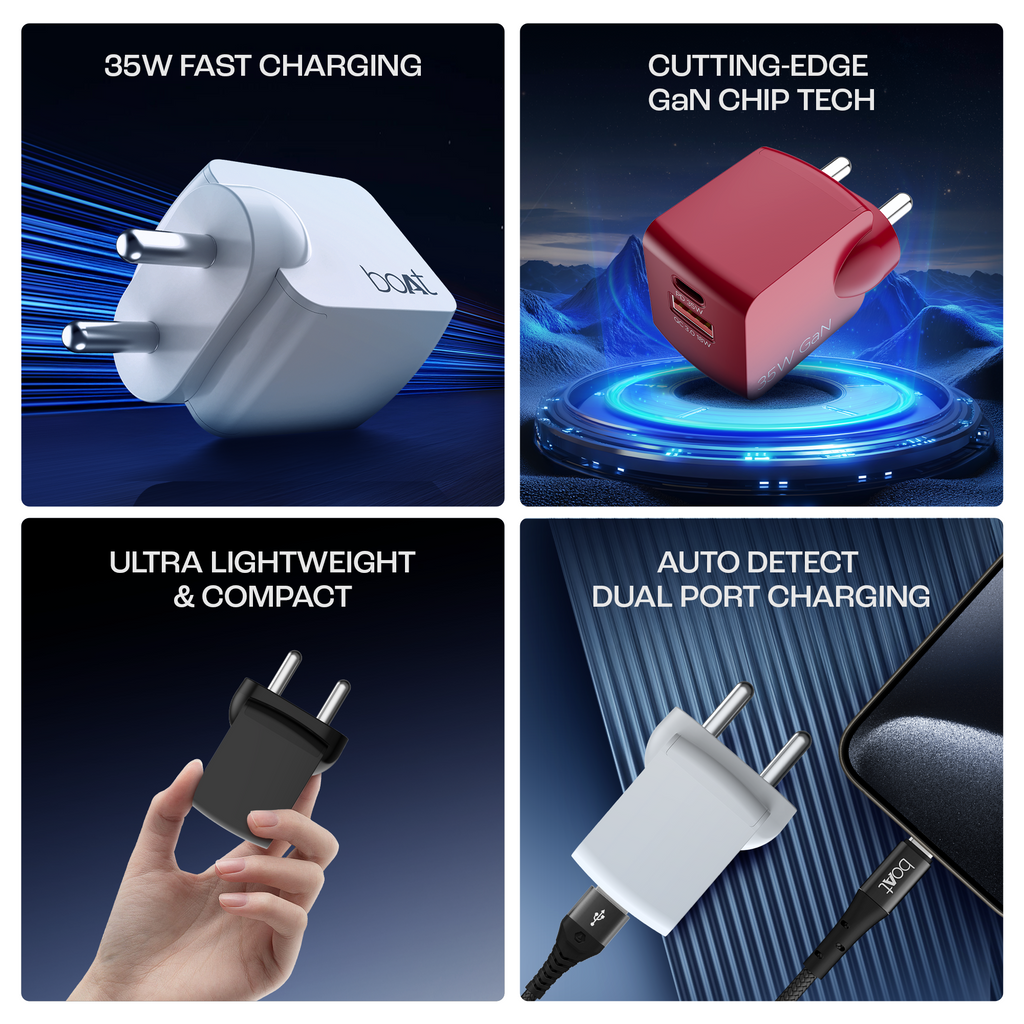 35W GAN Charger | 35W Fast Charger with GaN Chip Technology, 12 Layers of Smart IC Protection, Dual-Port Charging