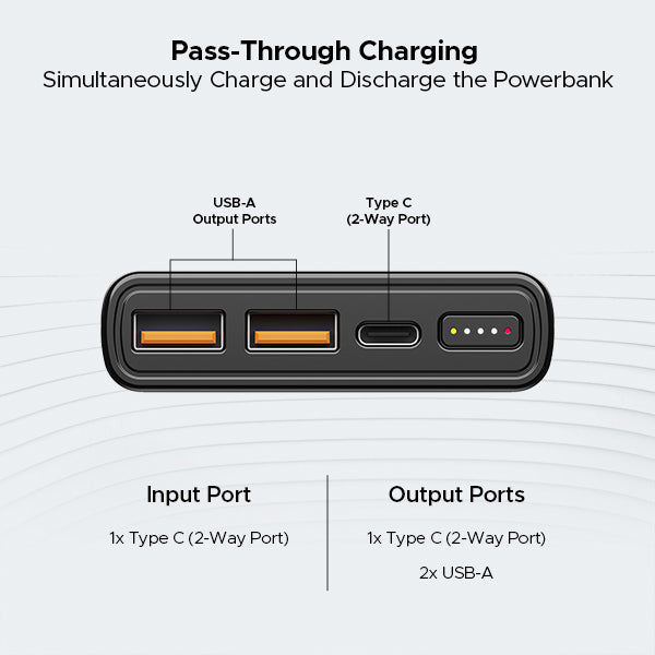 boAt EnergyShroom PB310 Wireless Pro | Powerbank with 15W Wireless Charging, 22.5W Wired Fast Charging, 12 Layer Smart IC Protection