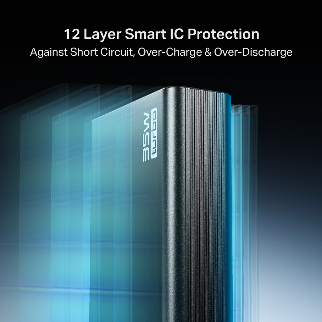 Energyshroom PB435 Turbo | Powerbank with 35W Fast Charging, 20,000mAh, 12-Layer Smart IC Protection, Aluminium Casing