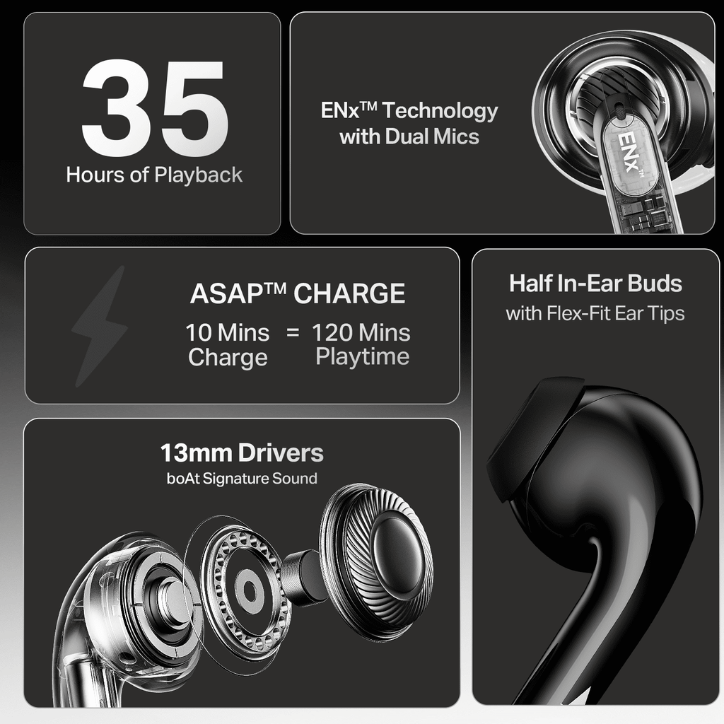 boAt Airdopes 101v2 | Wireless Earbuds with 35 Hours Playback, BEAST™ Mode & ENx™ Tech