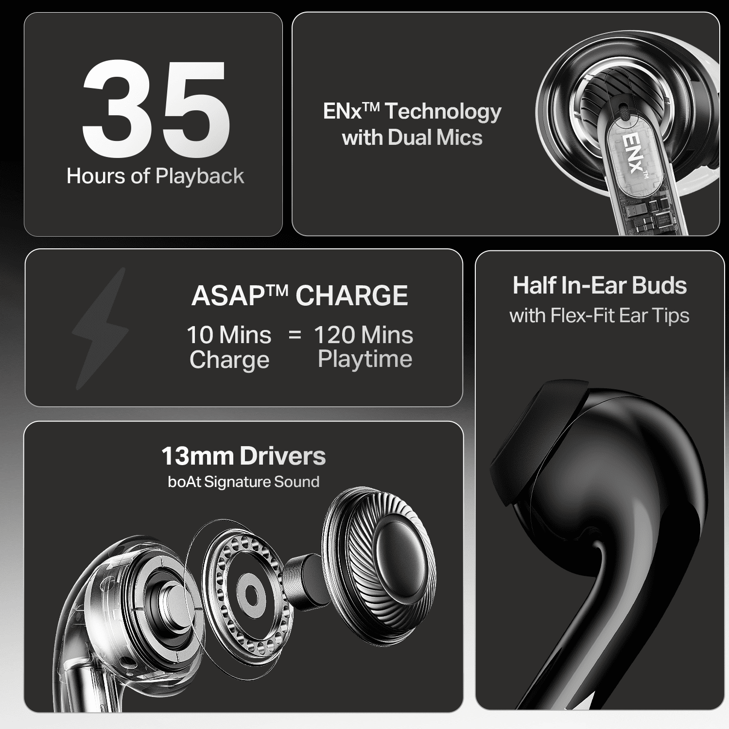 boAt Airdopes 101v2 | Wireless Earbuds with 35 Hours Playback, BEAST™ Mode & ENx™ Tech