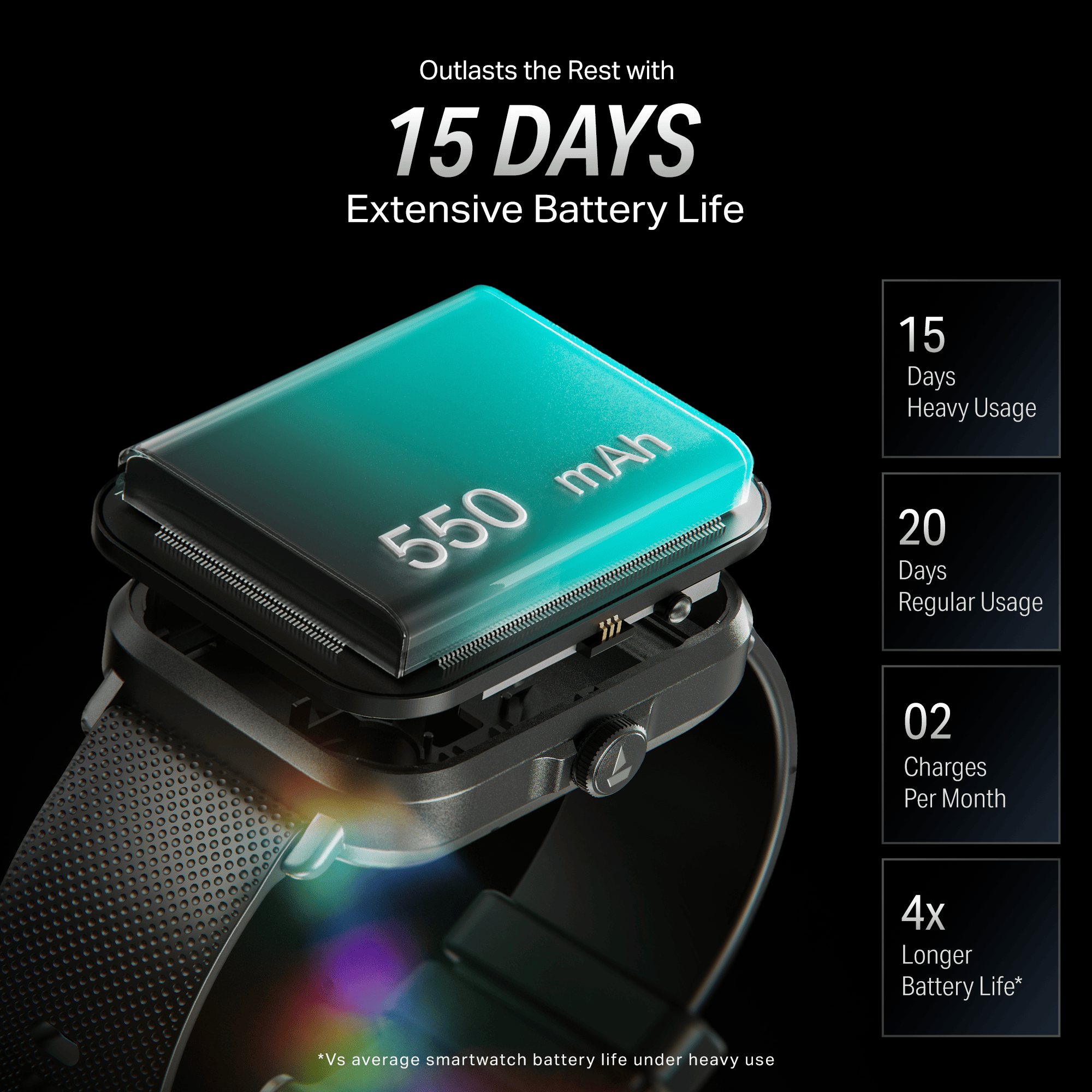 boAt Storm Infinity | Smartwatch with 1.83" HD Display, ASAP Charge, 15-Day Battery Life, Functional Crown, BT v5.4