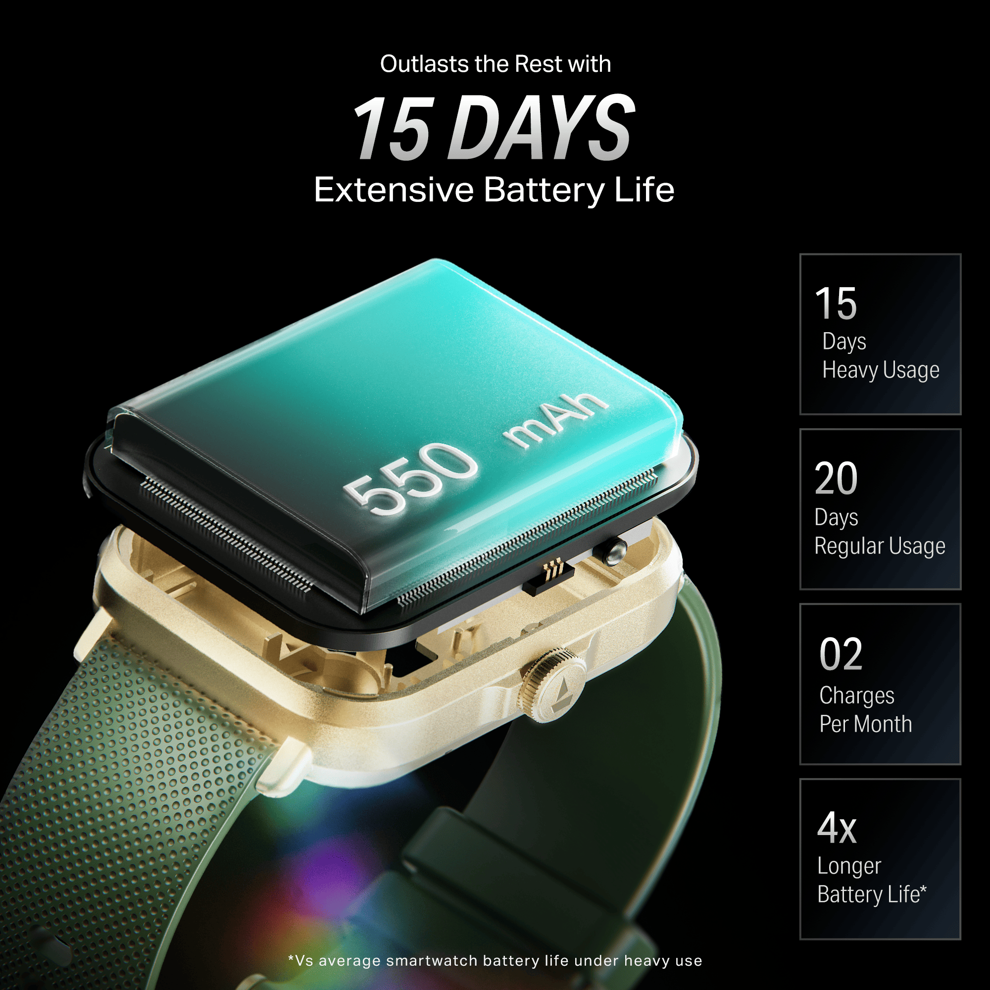 boAt Storm Infinity | Smartwatch with 1.83" HD Display, ASAP Charge, 15-Day Battery Life, Functional Crown, BT v5.4
