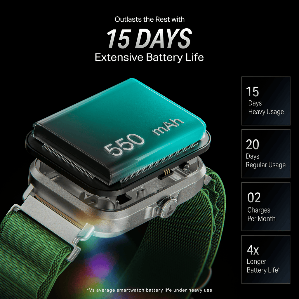 boAt Storm Infinity | Smartwatch with 1.83" HD Display, ASAP Charge, 15-Day Battery Life, Functional Crown, BT v5.4