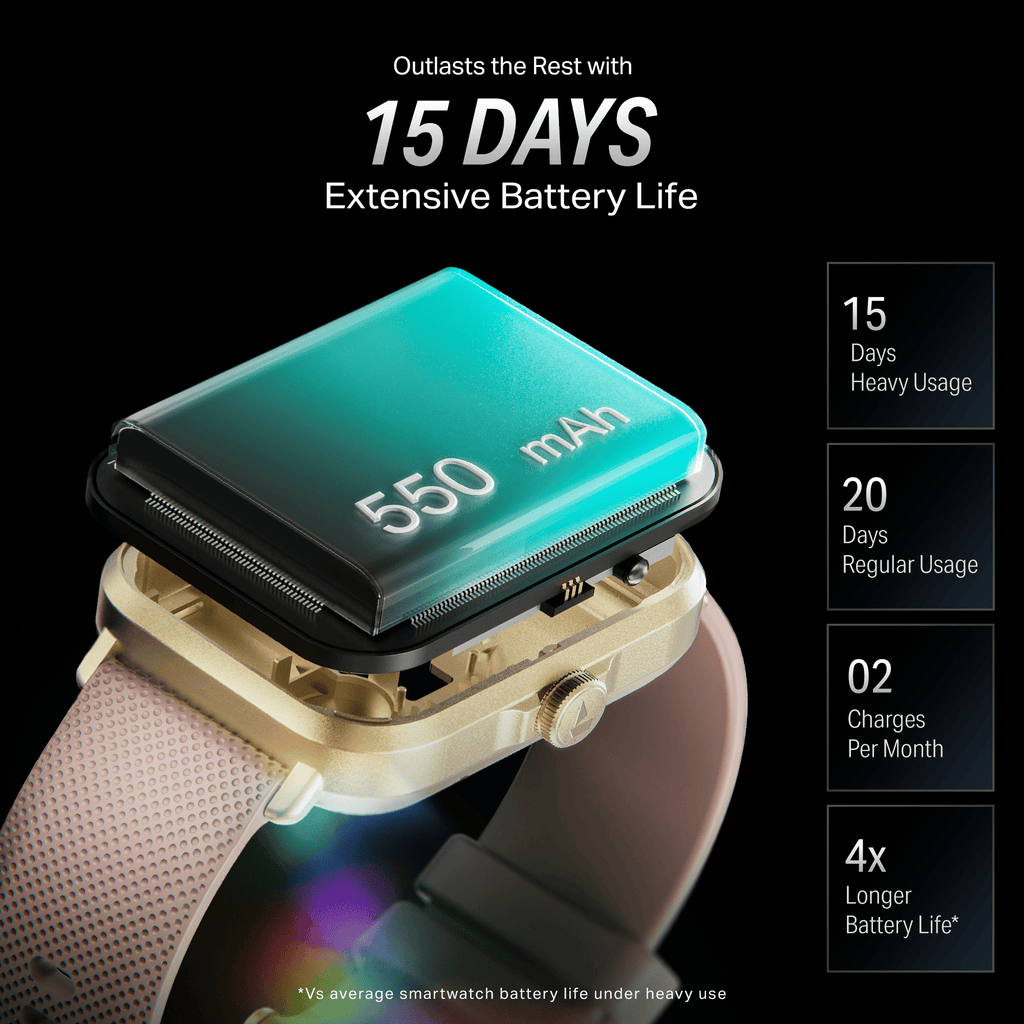 boAt Storm Infinity | Smartwatch with 1.83" HD Display, ASAP Charge, 15-Day Battery Life, Functional Crown, BT v5.4