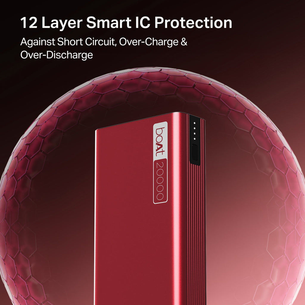 boAt Energyshroom PB400 | Powerbank with 20000mAh battery capacity with Smart IC protection