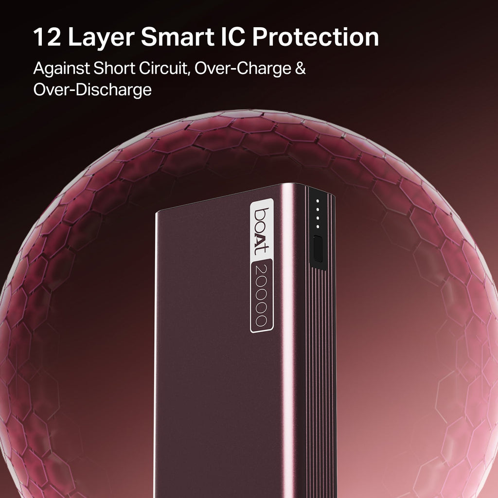 boAt Energyshroom PB400 | Powerbank with 20000mAh battery capacity with Smart IC protection