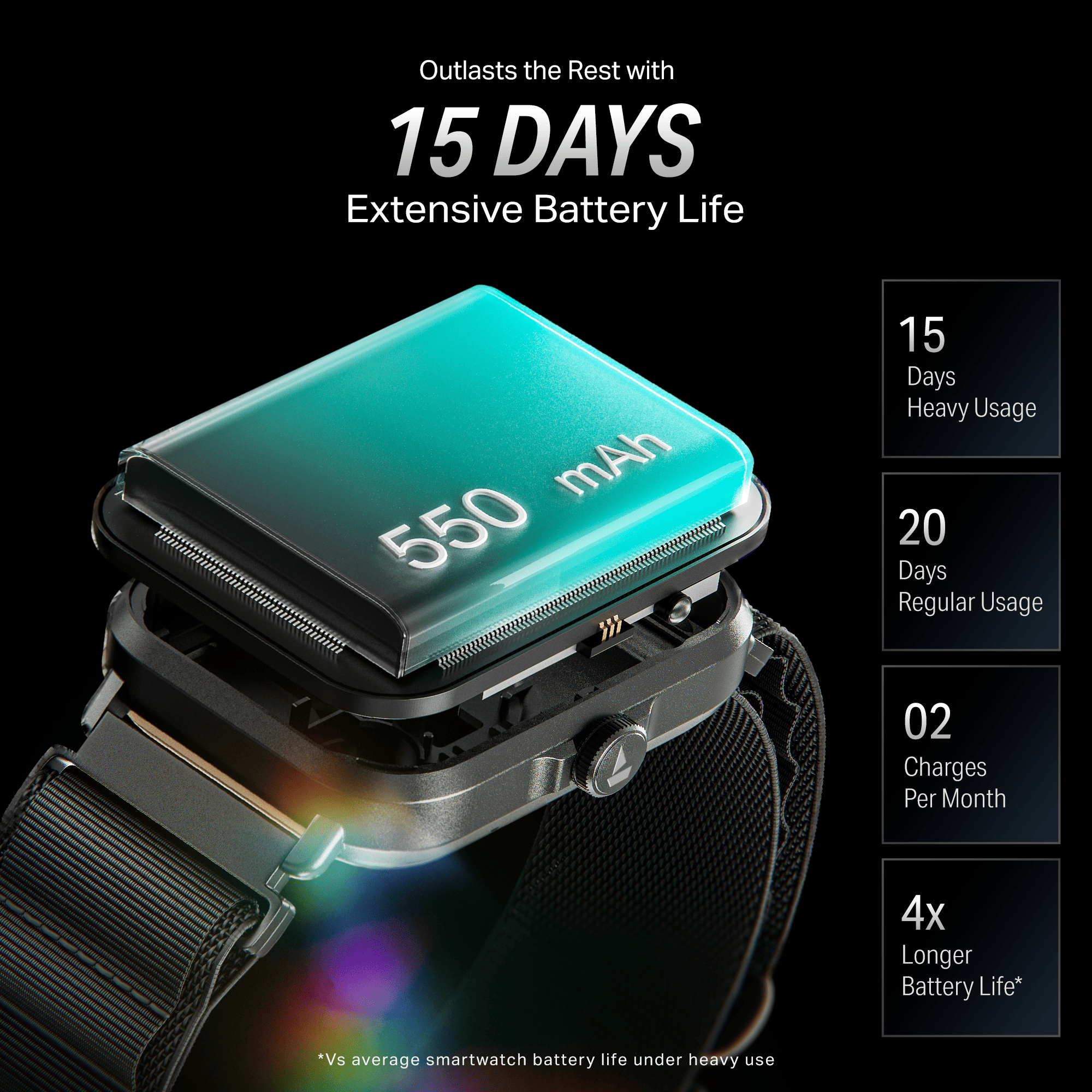 boAt Storm Infinity | Smartwatch with 1.83" HD Display, ASAP Charge, 15-Day Battery Life, Functional Crown, BT v5.4