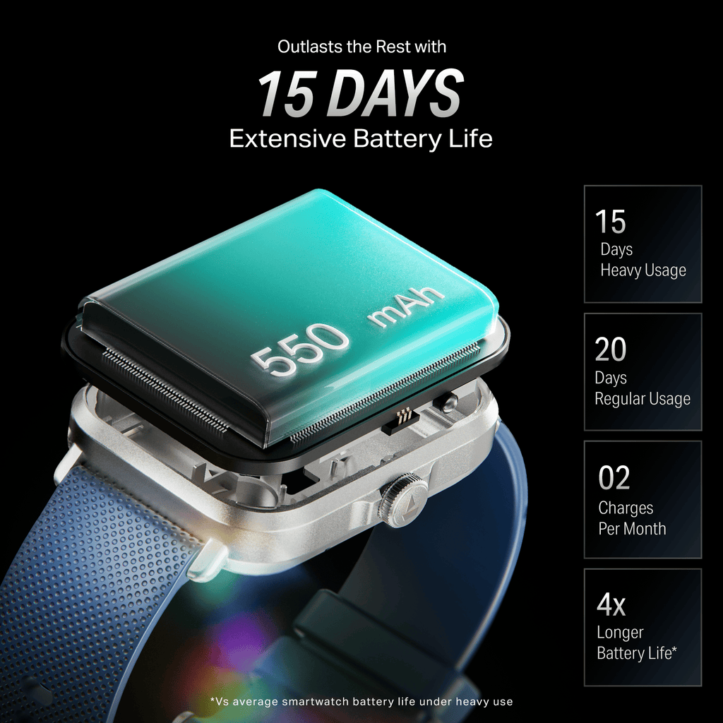 boAt Storm Infinity | Smartwatch with 1.83" HD Display, ASAP Charge, 15-Day Battery Life, Functional Crown, BT v5.4