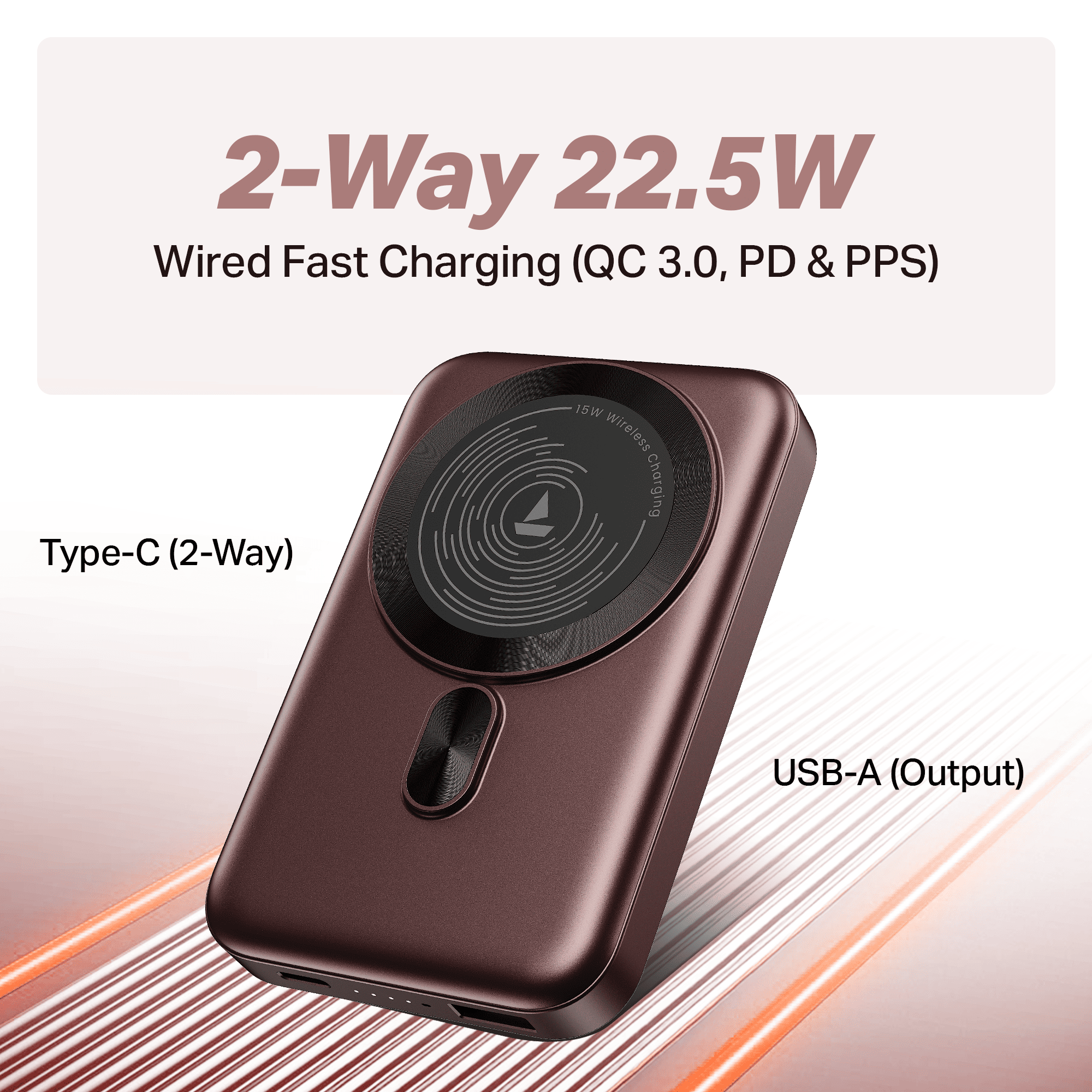Energyshroom PB331 Magnacharge | Powerbank with 22.5W Fast Charging, 10,000mAh, 15W Magnetic Wireless Charging, 12-Layer Smart IC Protection, 3 Output Ports