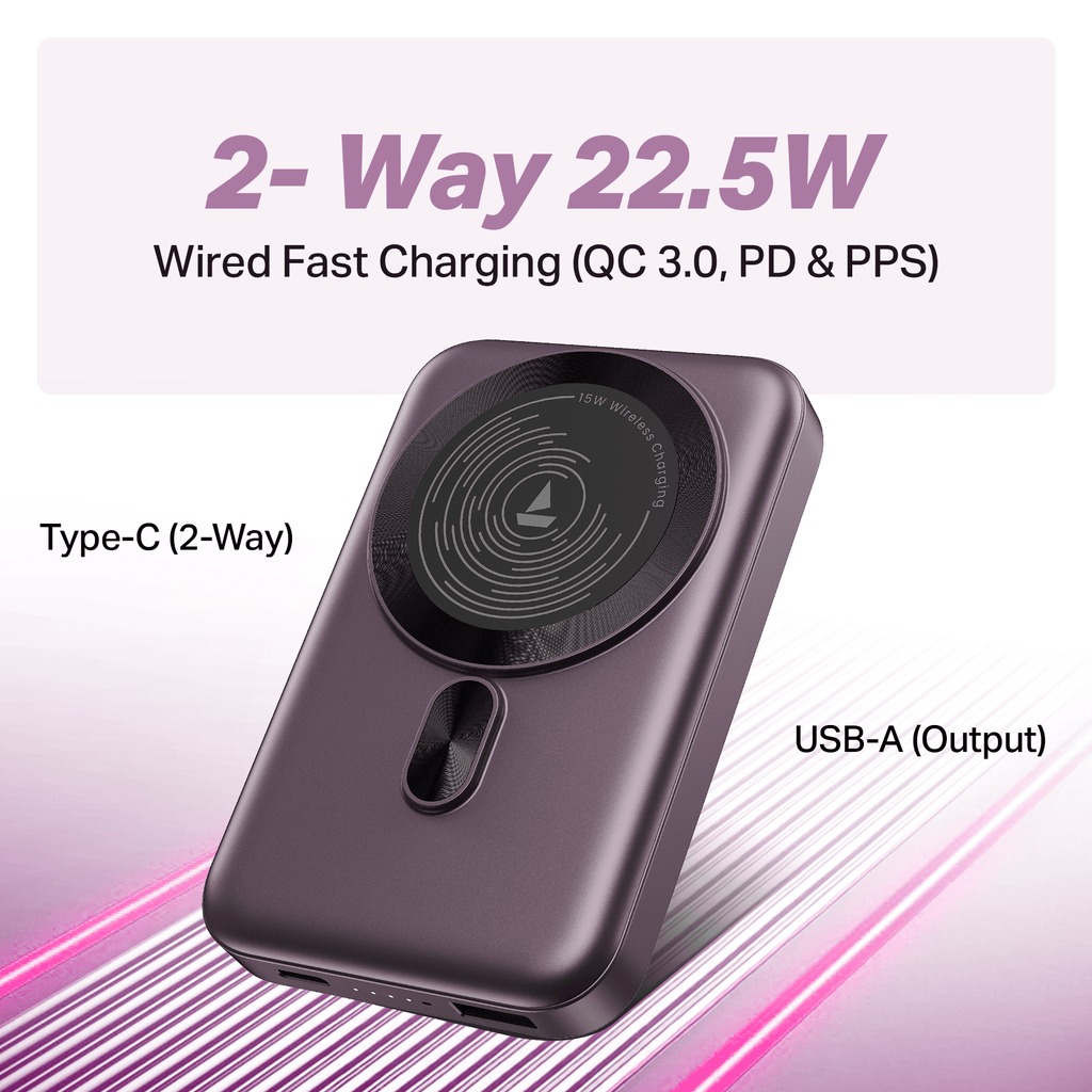Energyshroom PB331 Magnacharge | Powerbank with 22.5W Fast Charging, 10,000mAh, 15W Magnetic Wireless Charging, 12-Layer Smart IC Protection, 3 Output Ports