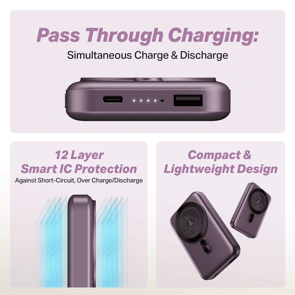 Energyshroom PB331 Magnacharge | Powerbank with 22.5W Fast Charging, 10,000mAh, 15W Magnetic Wireless Charging, 12-Layer Smart IC Protection, 3 Output Ports