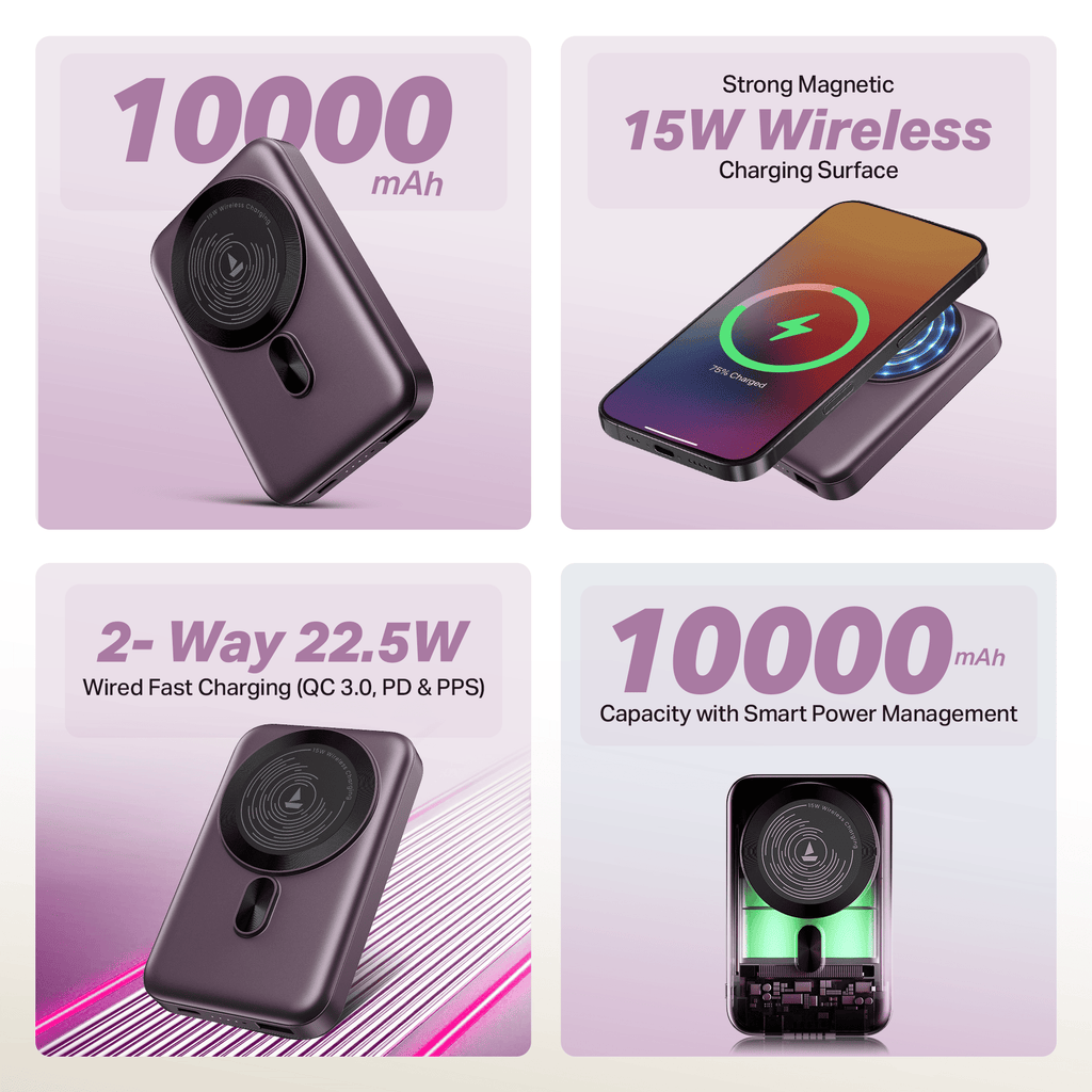 Energyshroom PB331 Magnacharge | Powerbank with 22.5W Fast Charging, 10,000mAh, 15W Magnetic Wireless Charging, 12-Layer Smart IC Protection, 3 Output Ports