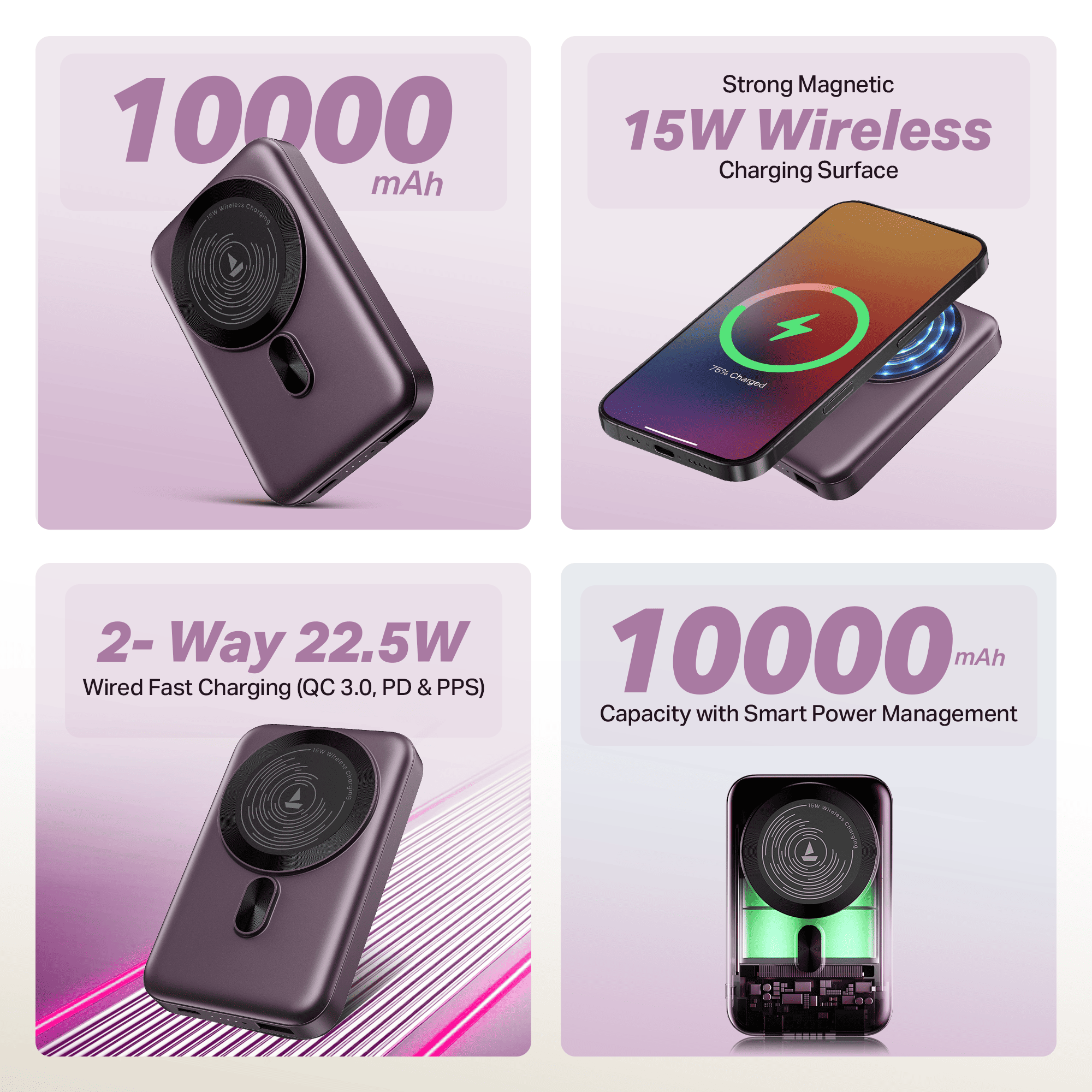 Energyshroom PB331 Magnacharge | Powerbank with 22.5W Fast Charging, 10,000mAh, 15W Magnetic Wireless Charging, 12-Layer Smart IC Protection, 3 Output Ports