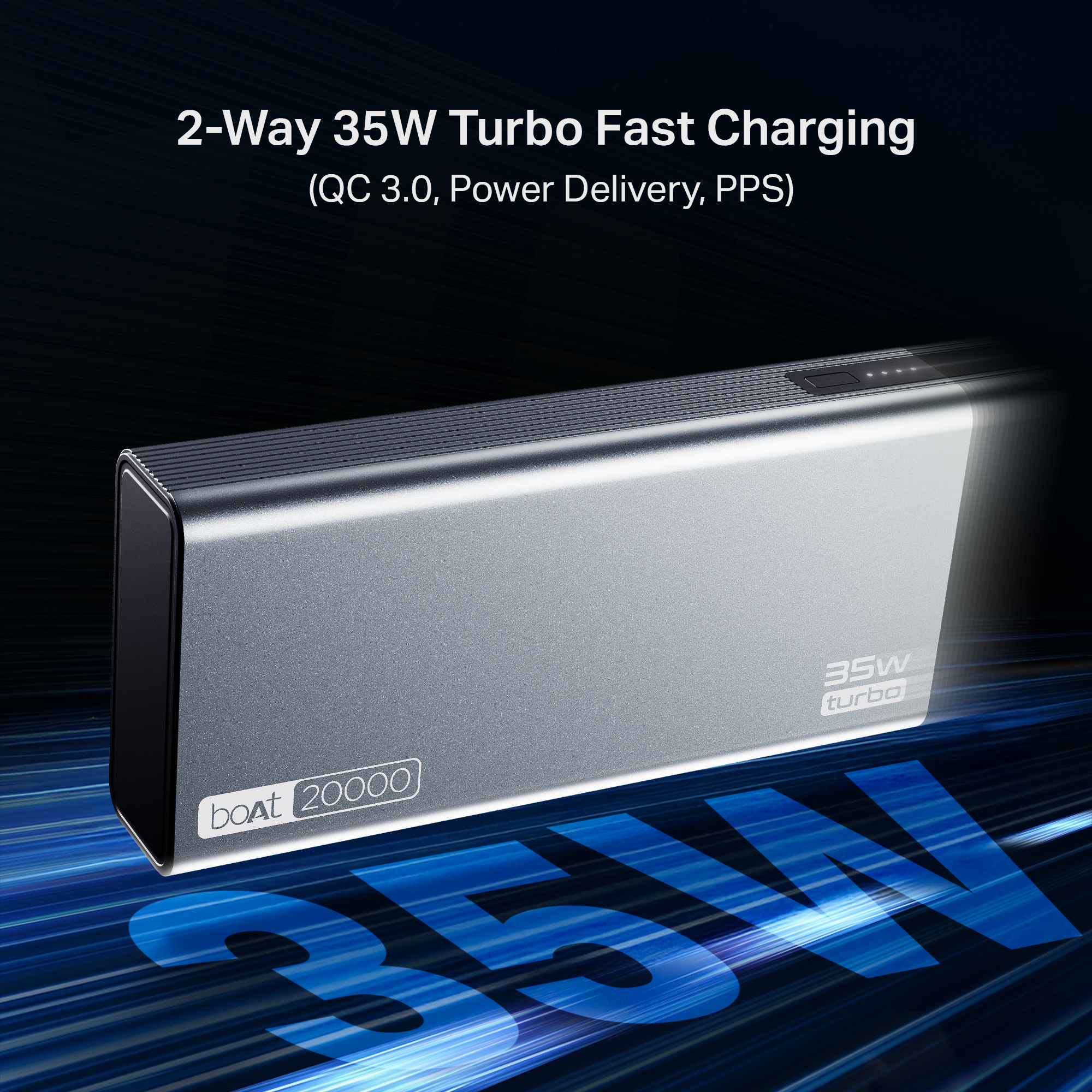 Energyshroom PB435 Turbo | Powerbank with 35W Fast Charging, 20,000mAh, 12-Layer Smart IC Protection, Aluminium Casing