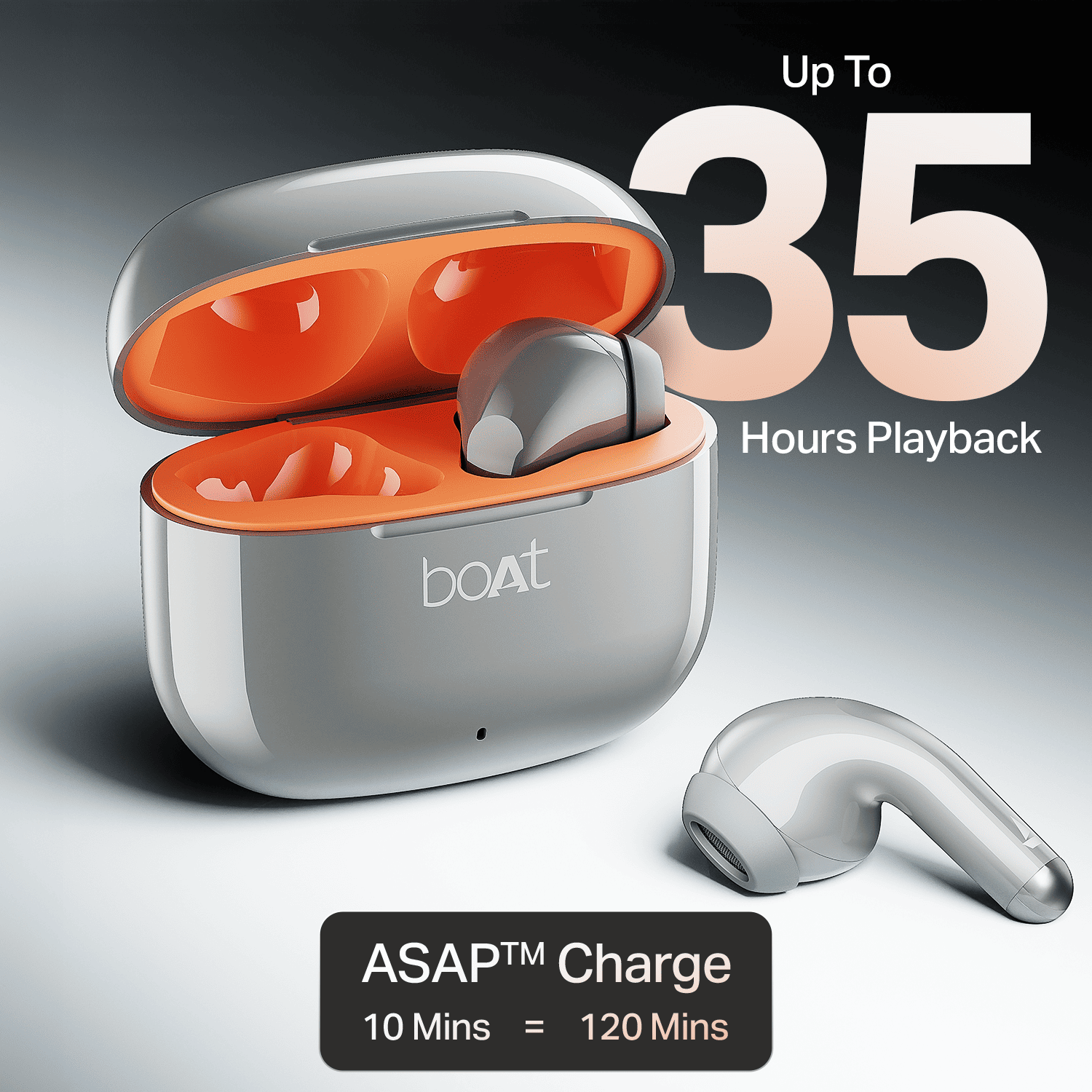 boAt Airdopes 101v2 | Wireless Earbuds with 35 Hours Playback, BEAST™ Mode & ENx™ Tech