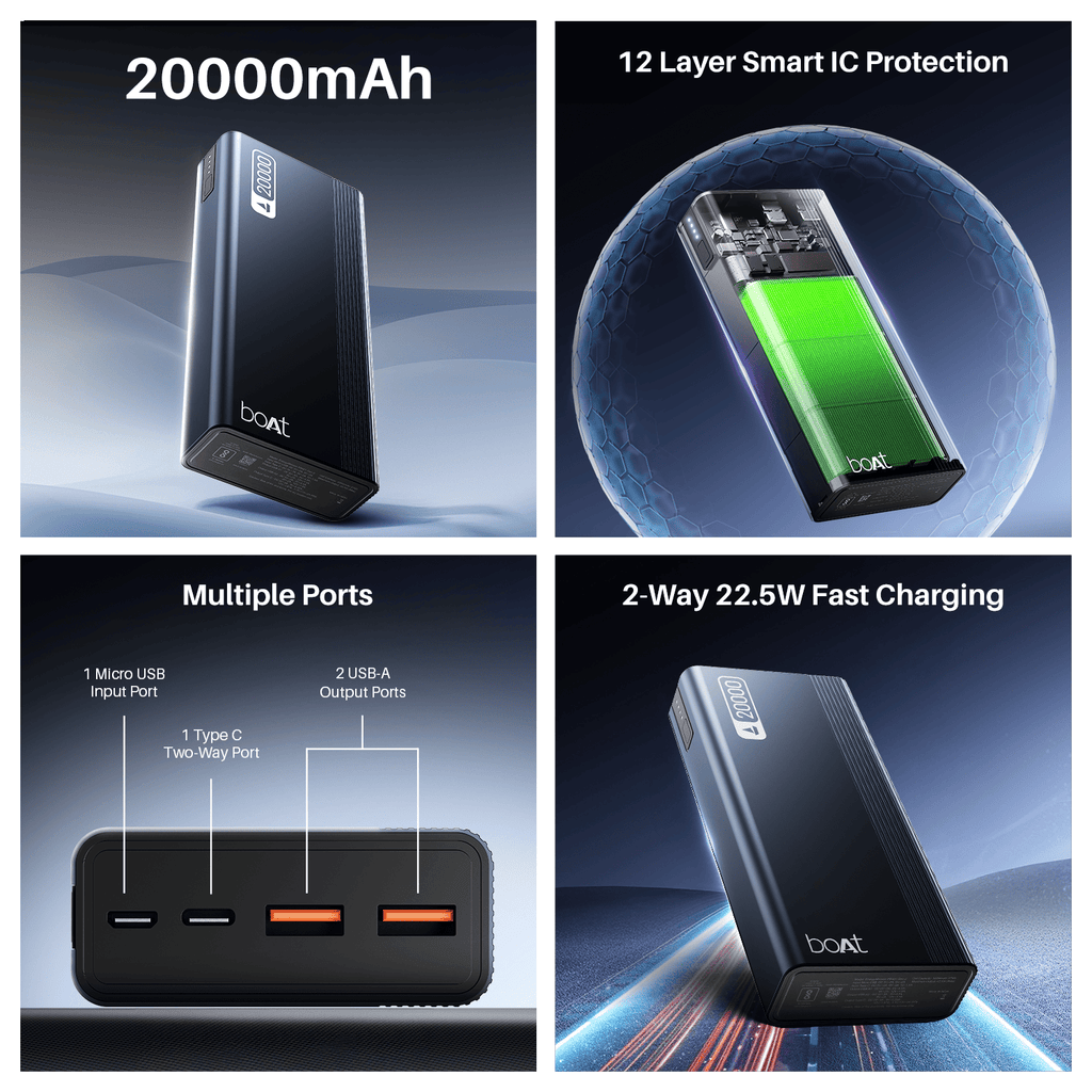 Energyshroom PB401 | Powerbank with 20000mAh Lithium Polymer Battery, Multiple Ports for Simultaneous Charging