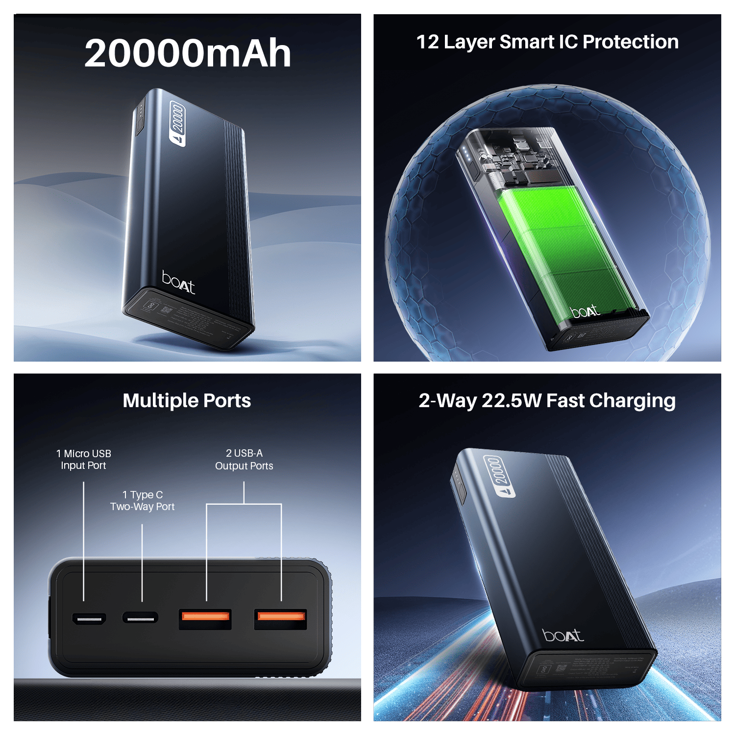 Energyshroom PB401 | Powerbank with 20000mAh Lithium Polymer Battery, Multiple Ports for Simultaneous Charging