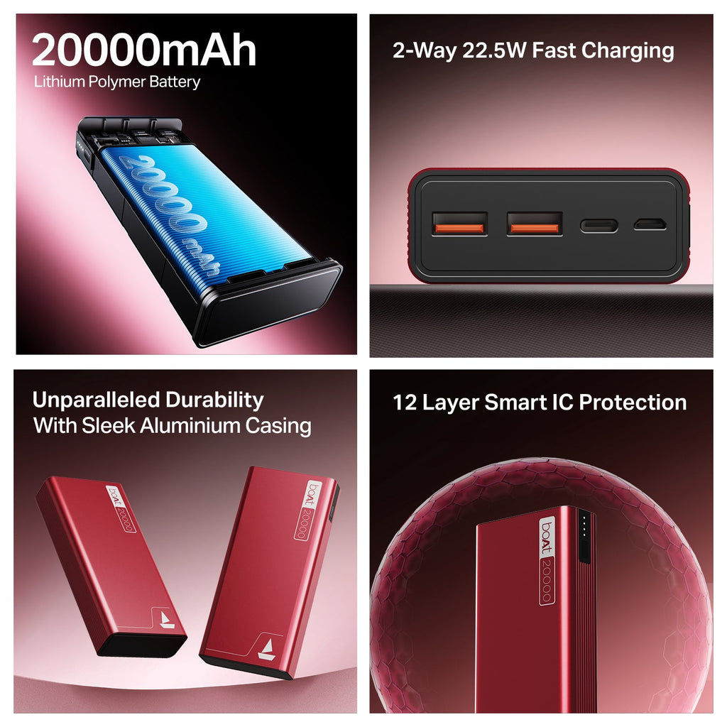 boAt Energyshroom PB400 | Powerbank with 20000mAh battery capacity with Smart IC protection