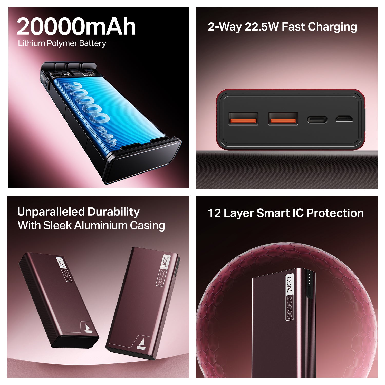 boAt Energyshroom PB400 | Powerbank with 20000mAh battery capacity with Smart IC protection
