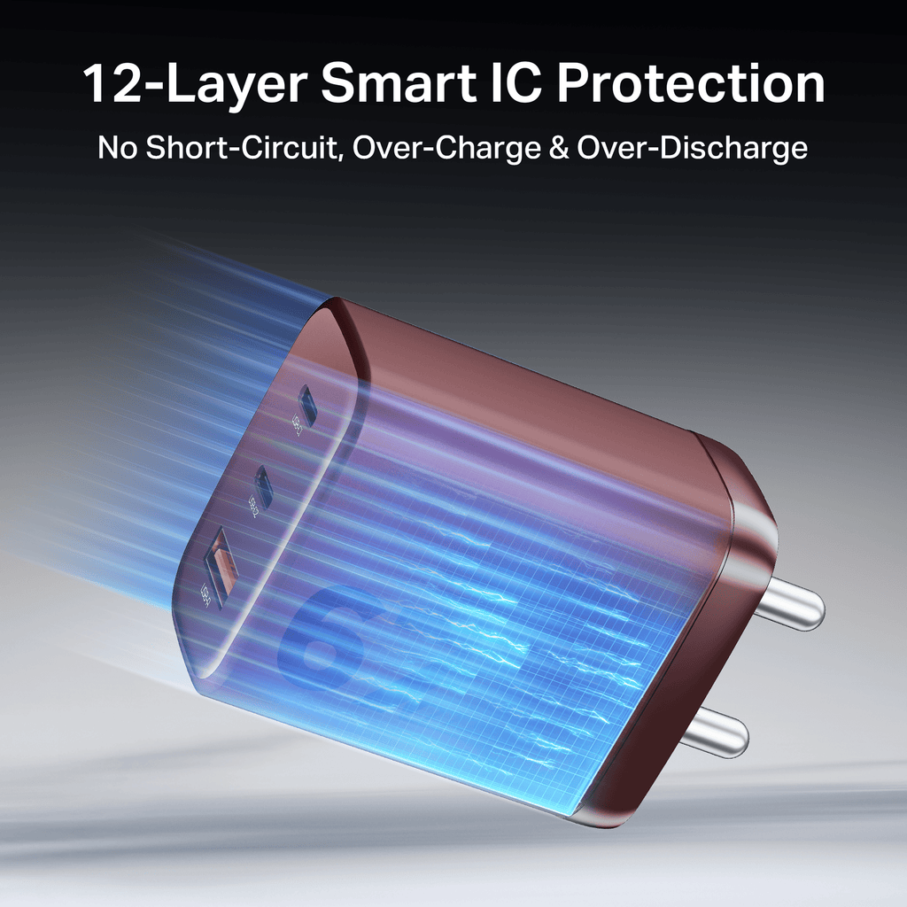 67W GaN Charger | Fast Triple-Port Charger with GaN Chip, Auto-Detect Tech & Smart IC Protection
