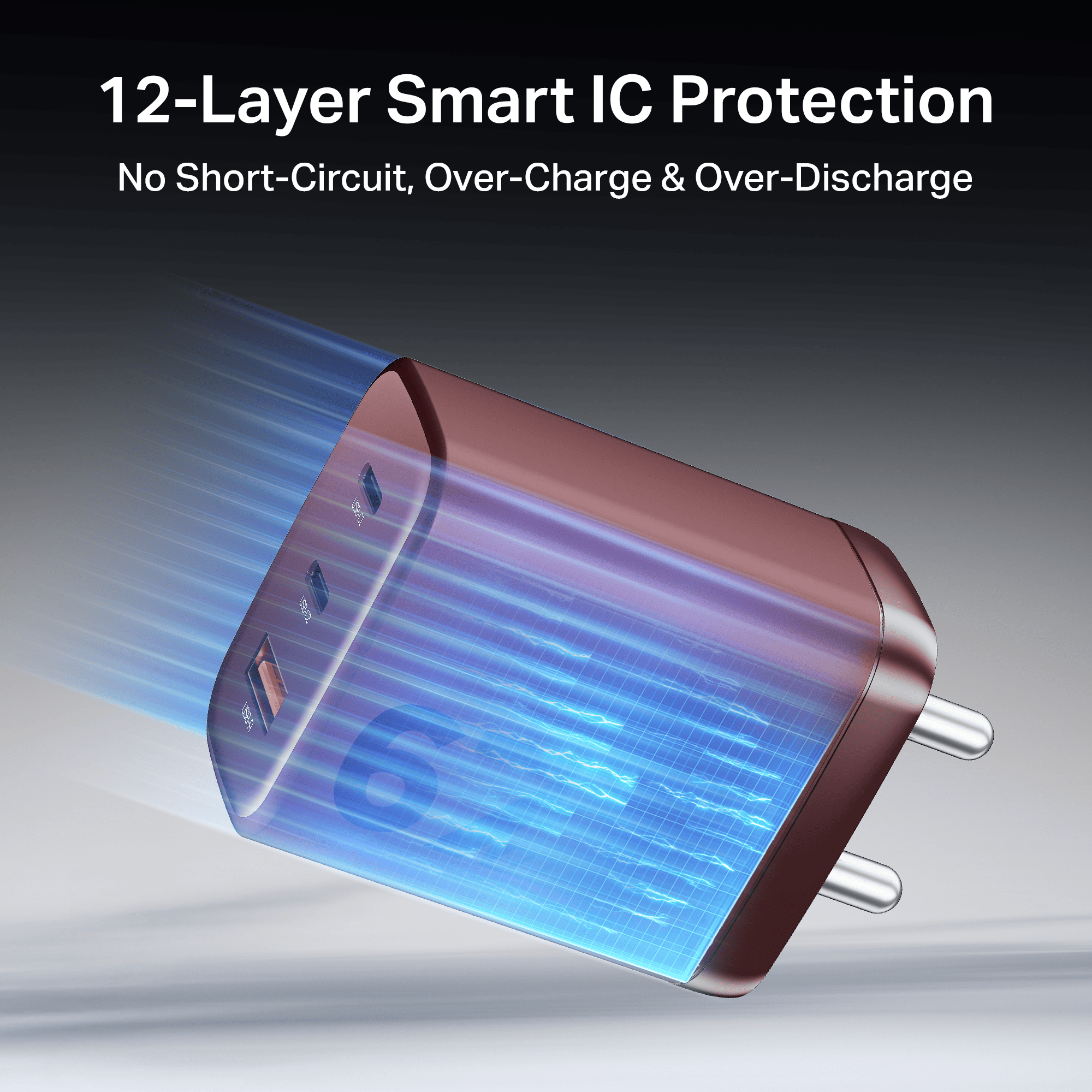 67W GaN Charger | Fast Triple-Port Charger with GaN Chip, Auto-Detect Tech & Smart IC Protection