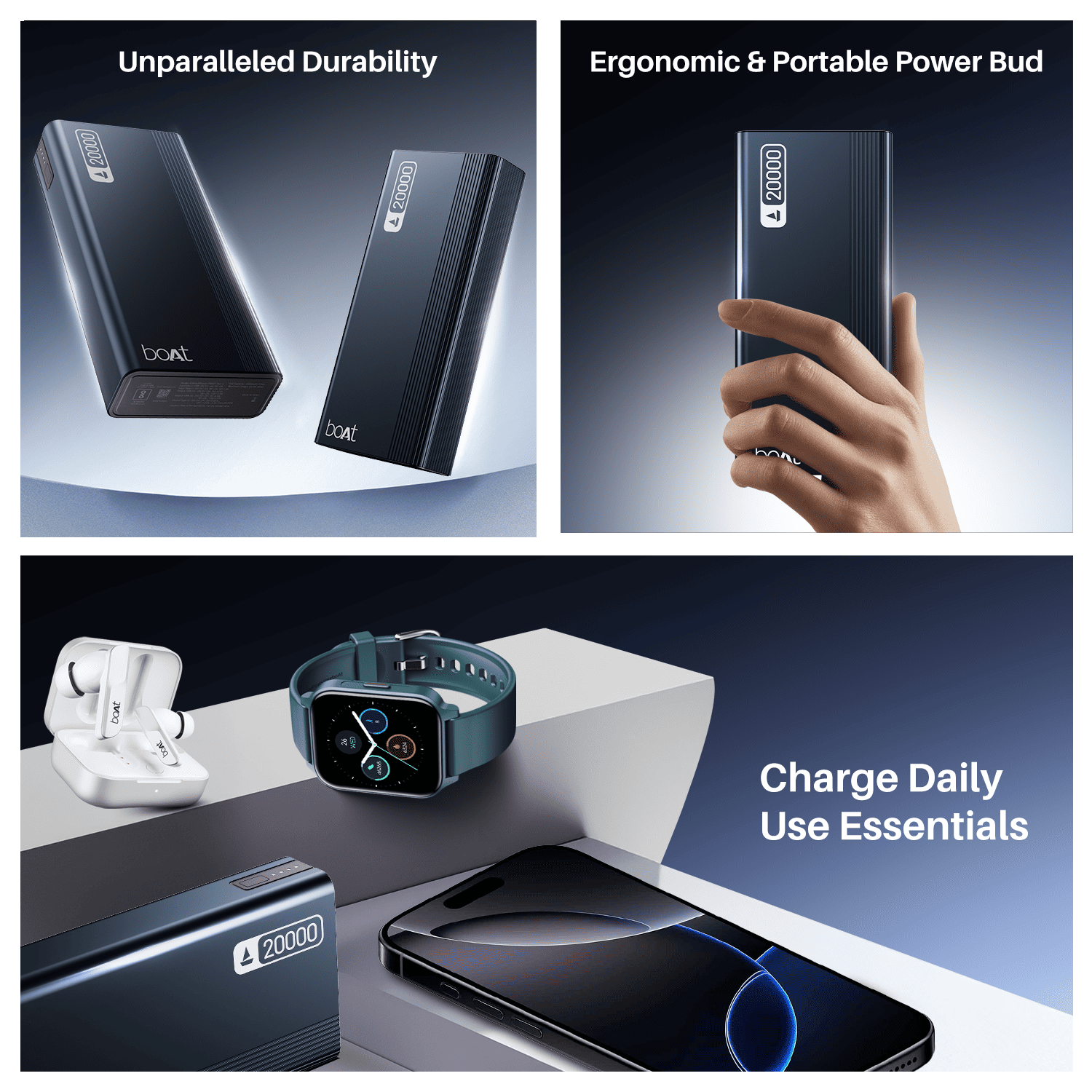 Energyshroom PB401 | Powerbank with 20000mAh Lithium Polymer Battery, Multiple Ports for Simultaneous Charging
