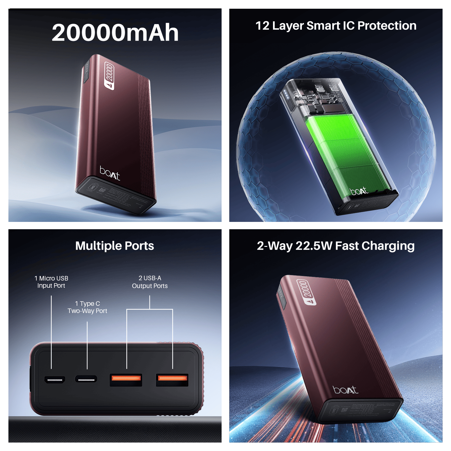 Energyshroom PB401 | Powerbank with 20000mAh Lithium Polymer Battery, Multiple Ports for Simultaneous Charging