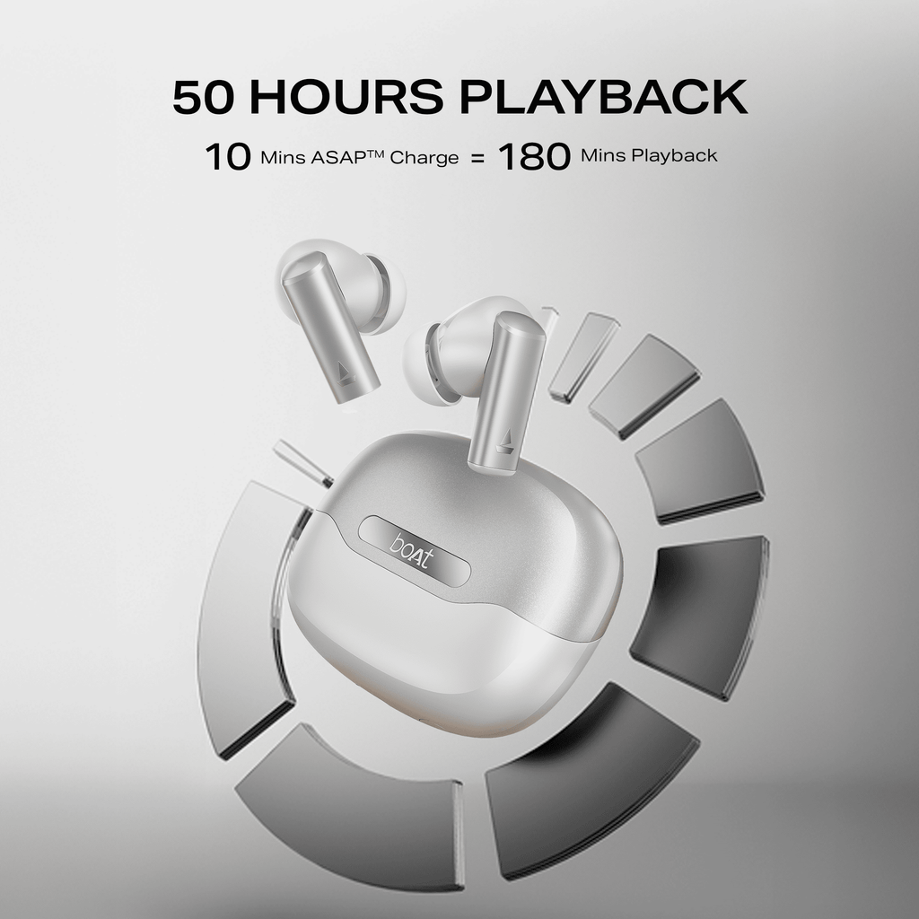 boAt Airdopes Prime 701 ANC | Wireless Earbuds with 50 Hours Playback, 46dB Hybrid ANC, Spatial Audio, Multipoint & BEAST™ Mode