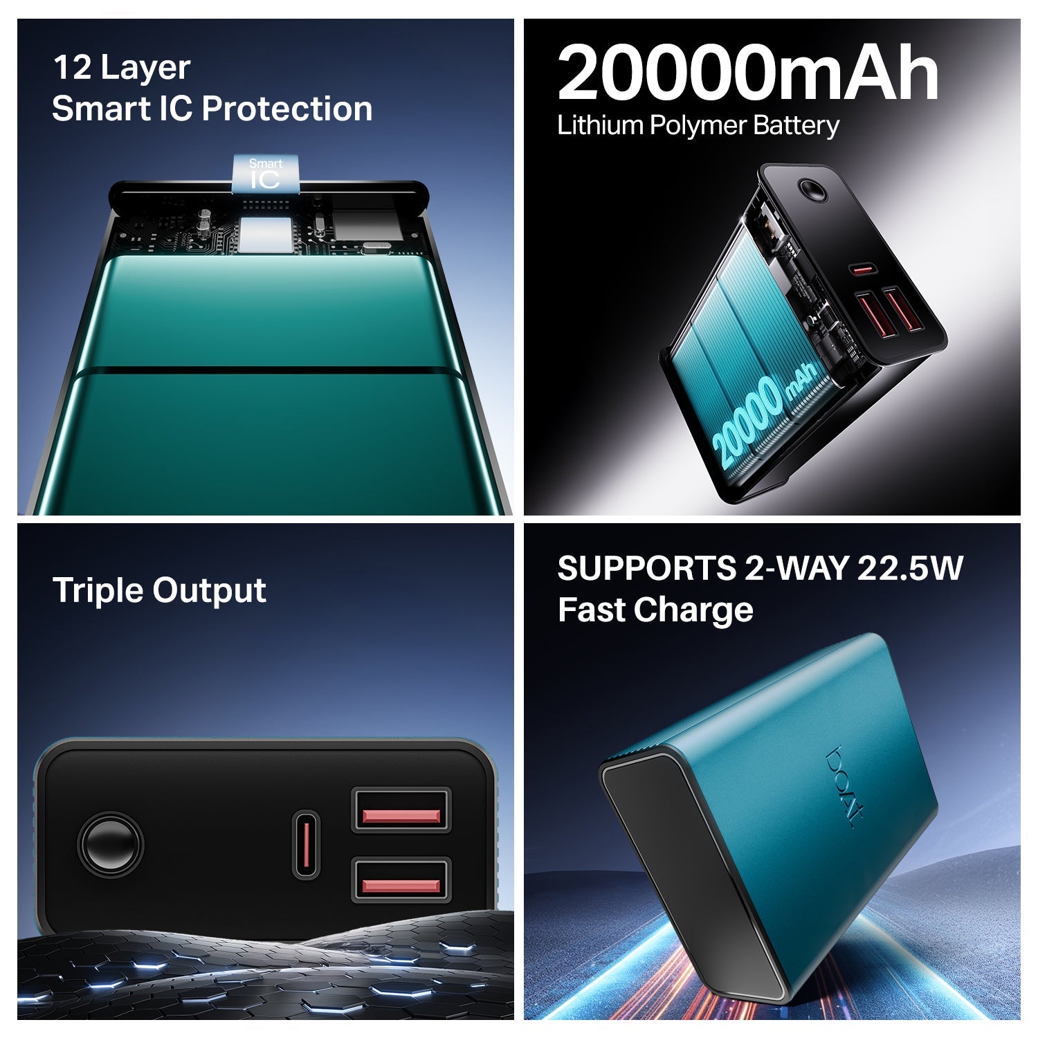 boAt Energyshroom PB400 Pro | 20000 mAh Powerbank with 2-way 22.5W fast charging,Pass-Through Charging, 12-Layer Smart IC Protection, Aluminium Casing & Compact