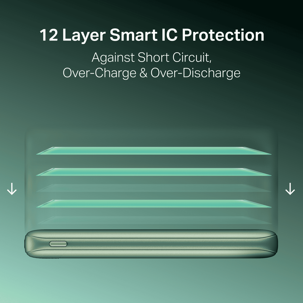 Energyshroom PB300 Activ | Powerbank with 22.5W Fast Charging, 10,000mAh, 12-Layer Smart IC Protection, 3 output ports