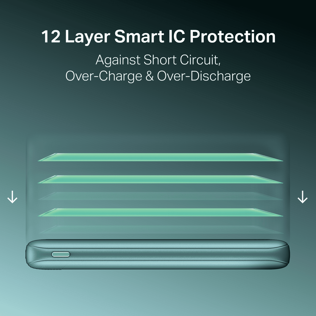 Energyshroom PB300 Activ | Powerbank with 22.5W Fast Charging, 10,000mAh, 12-Layer Smart IC Protection, 3 output ports