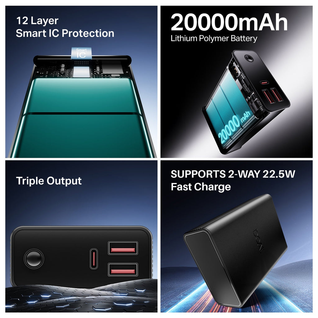 boAt Energyshroom PB400 Pro | 20000 mAh Powerbank with 2-way 22.5W fast charging,Pass-Through Charging, 12-Layer Smart IC Protection, Aluminium Casing & Compact