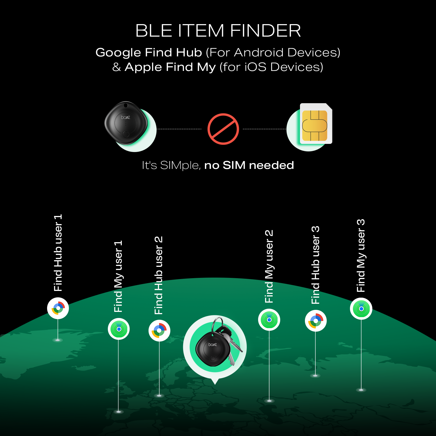 boAt TAG - Bluetooth Item Finder | BLE Location Tracking, In-built 80dB Alarm, Versatile Tracking Feature, 1-Year Battery Backup