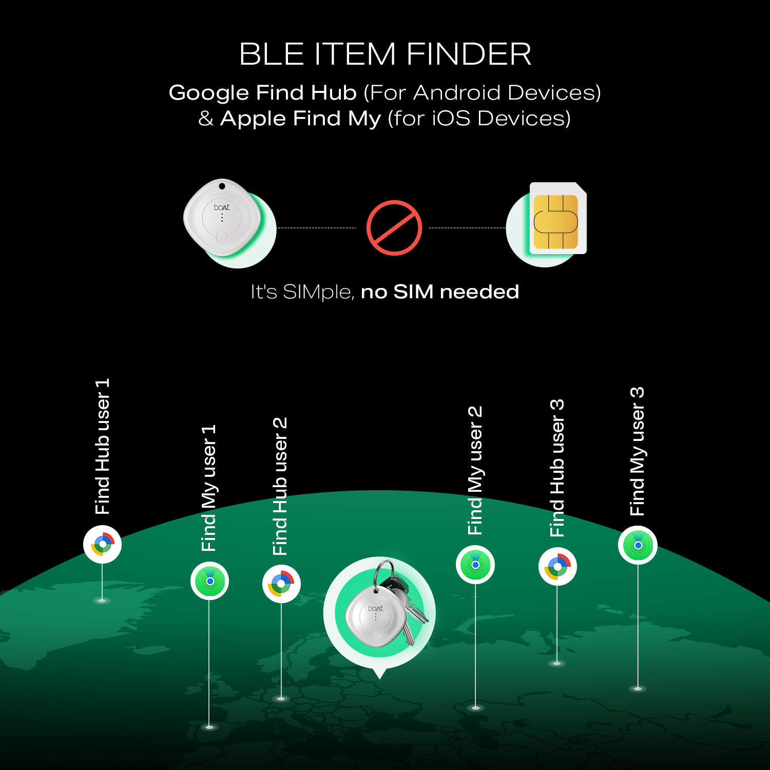 boAt TAG - Bluetooth Item Finder | BLE Location Tracking, In-built 80dB Alarm, Versatile Tracking Feature, 1-Year Battery Backup