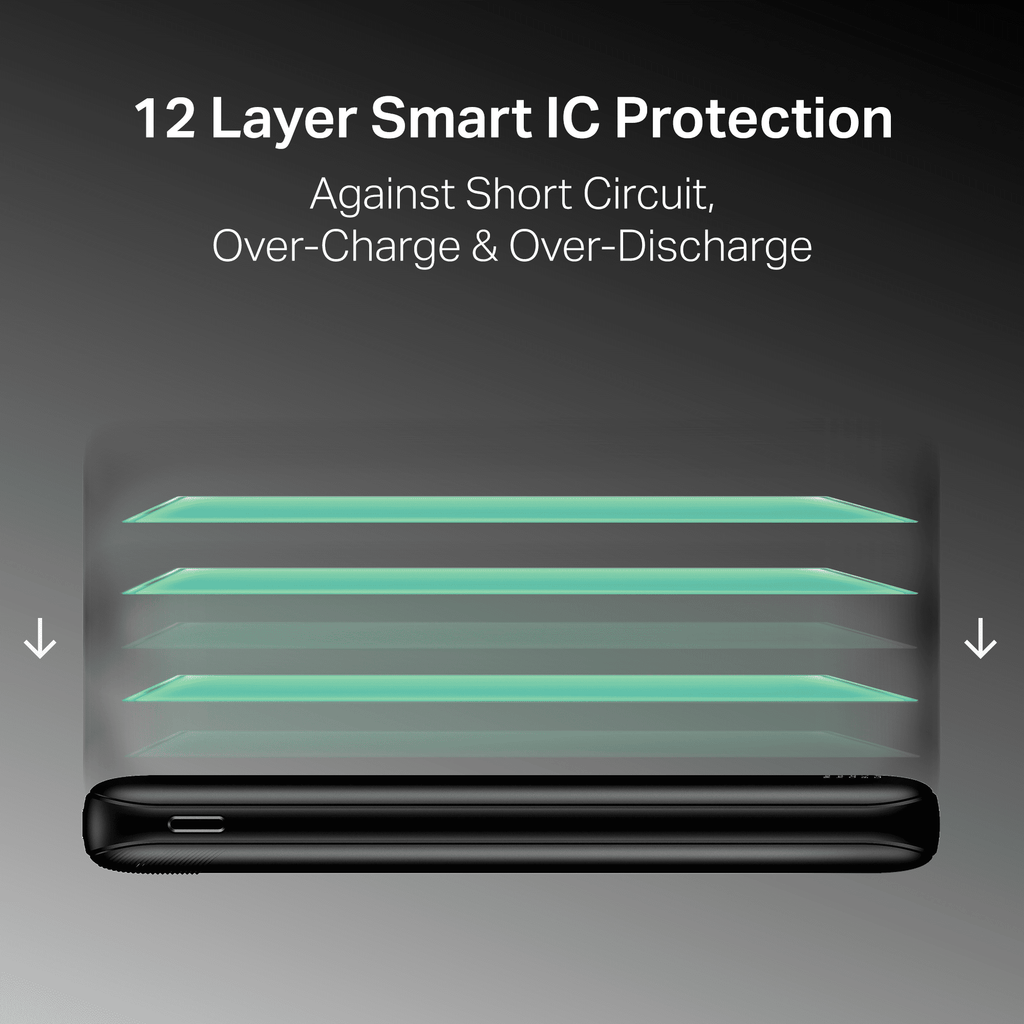 Energyshroom PB300 Activ | Powerbank with 22.5W Fast Charging, 10,000mAh, 12-Layer Smart IC Protection, 3 output ports