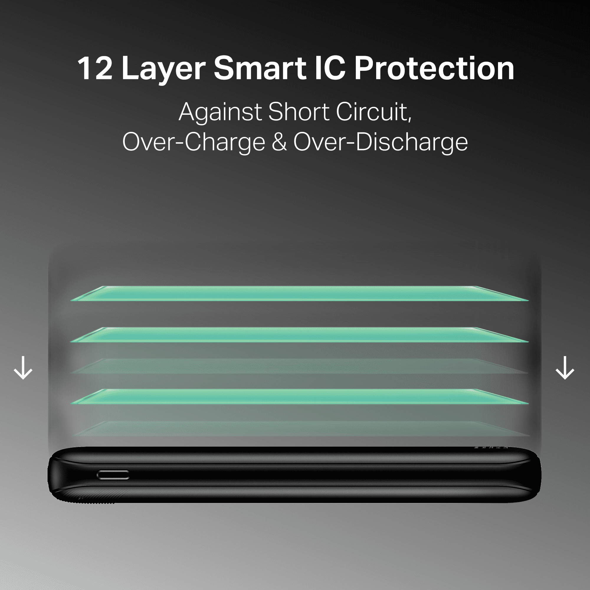 Energyshroom PB300 Activ | Powerbank with 22.5W Fast Charging, 10,000mAh, 12-Layer Smart IC Protection, 3 output ports