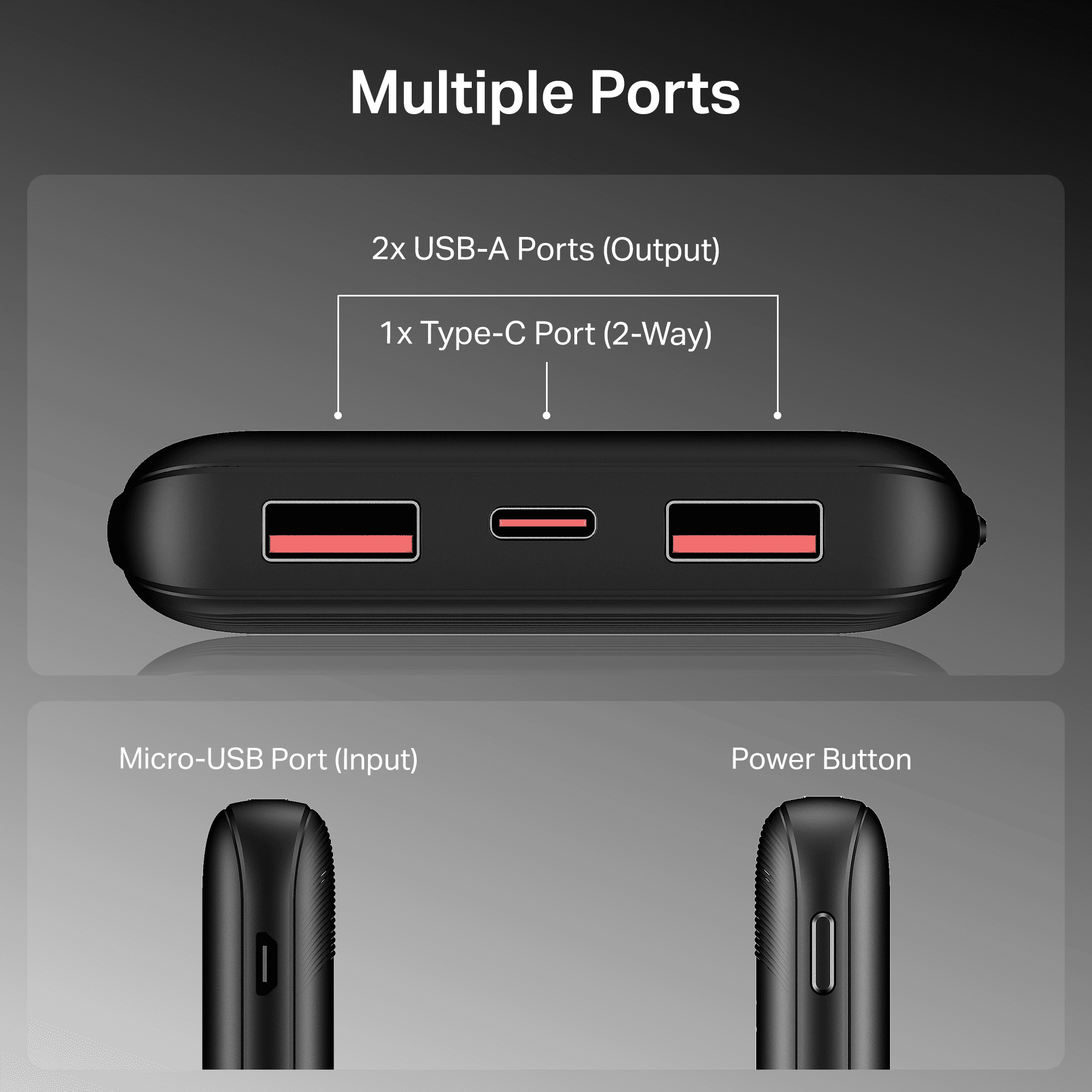 Energyshroom PB300 Activ | Powerbank with 22.5W Fast Charging, 10,000mAh, 12-Layer Smart IC Protection, 3 output ports