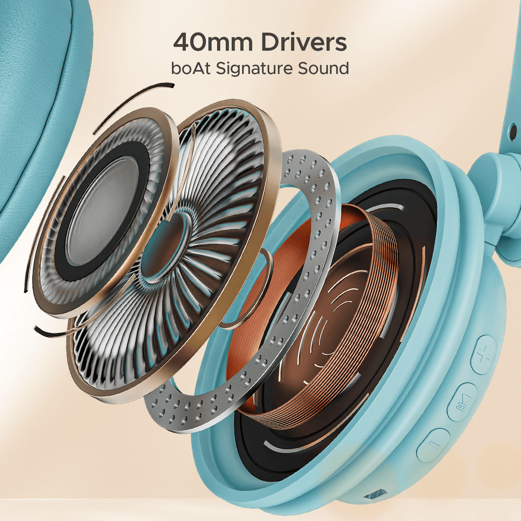 boAt Rockerz 450 Pro | Wireless Headphone with 40mm Massive Drivers, Mountainous Playback Upto 70 Hours, Asap Charge