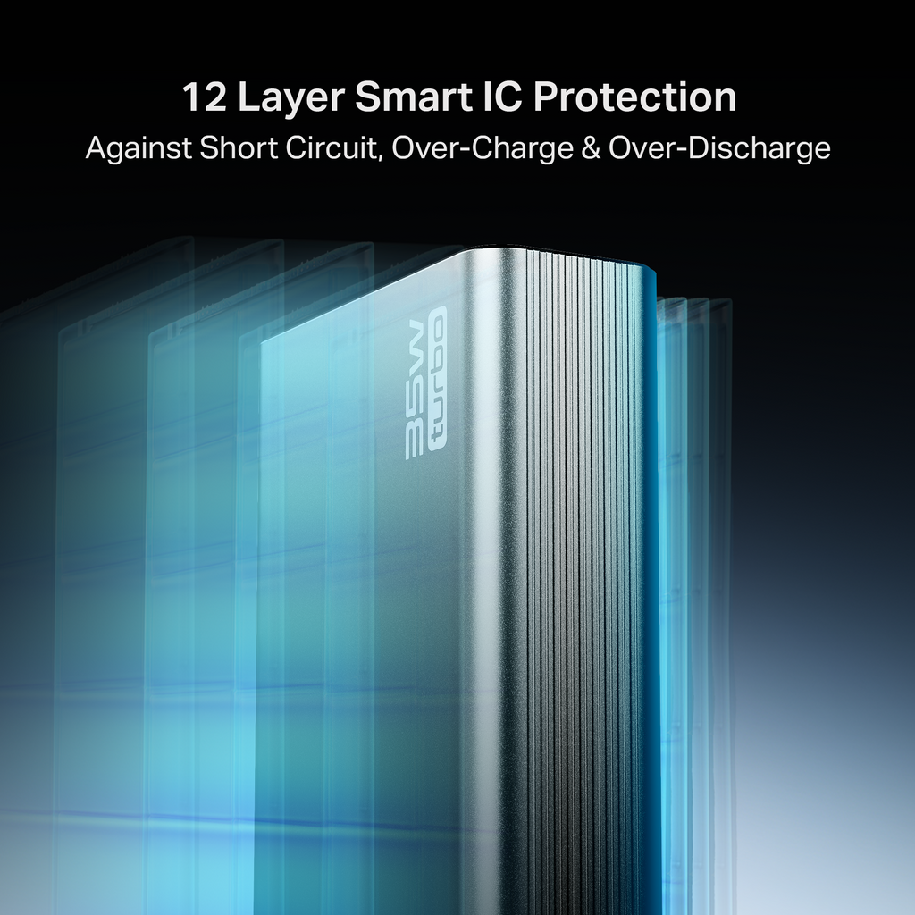 Energyshroom PB435 Turbo | Powerbank with 35W Fast Charging, 20,000mAh, 12-Layer Smart IC Protection, Aluminium Casing