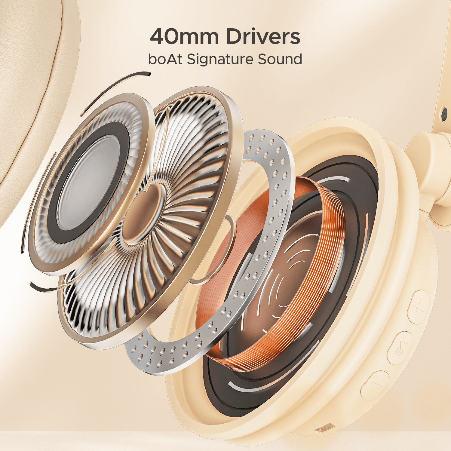 boAt Rockerz 450 Pro | Wireless Headphone with 40mm Massive Drivers, Mountainous Playback Upto 70 Hours, Asap Charge