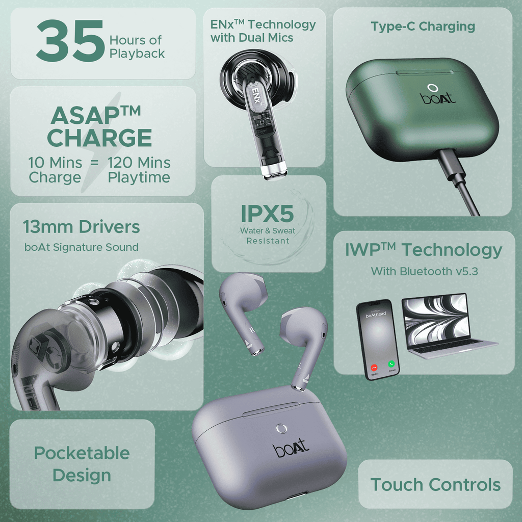 boAt Airdopes Alpha SS Edition | TWS Earbuds with 35 Hours Playback, 13mm Drivers, ENx™ Tech, ASAP™ Charge, IWP™ Technology
