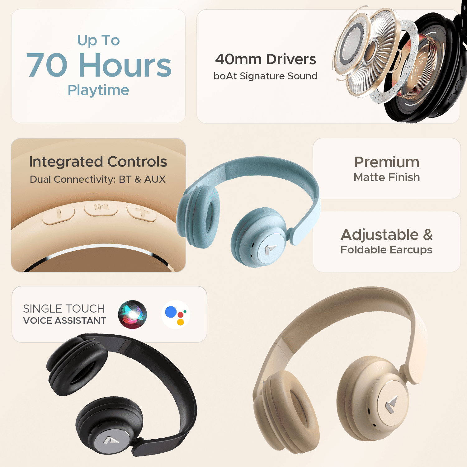boAt Rockerz 450 Pro | Wireless Headphone with 40mm Massive Drivers, Mountainous Playback Upto 70 Hours, Asap Charge